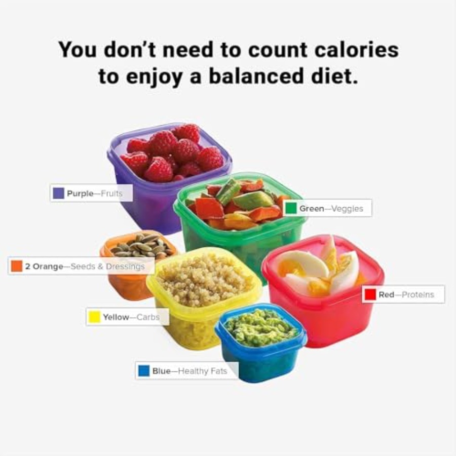 Набор Beachbody 21 Day Fix из  – обзор и цена Meal Prep Kit